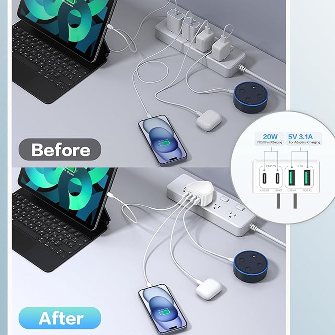 3-Pack USB C Charger Block, 40W 4 Port Flat Fast USB C Wall Charger PD 3.0 Power Adapter Multport Type C Charging Plug Brick for iPhone 16 15 Plus 14 13 12 11 Pro Max XS XR 8,Samsung,Tablet
