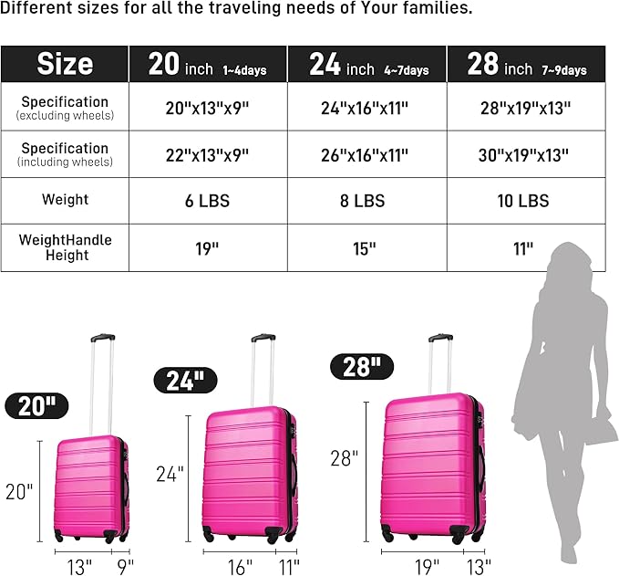 Merax Luggage Sets of 3 Piece Carry on Suitcase Airline Approved,Hard Case Expandable Spinner Wheels (Pink)