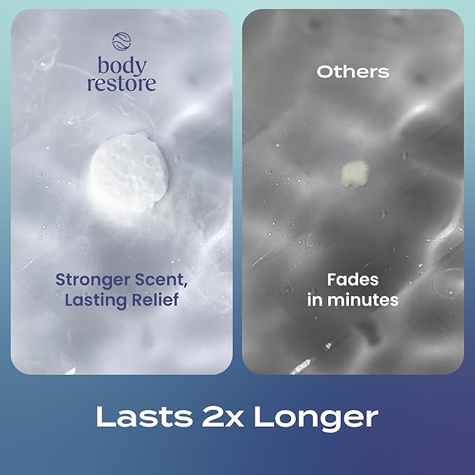 Body Restore Shower Steamers Aromatherapy 6 Pack - Christmas Stocking Stuffers for Men, Birthday Gifts for Women, White Elephant, Relaxation, Self Care - Clarity