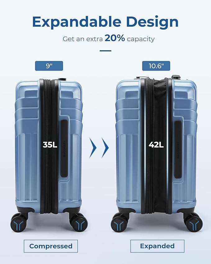 BAGSMART Expandable Carry On Luggage 22x14x9 Airline Approved, 1OO% PC Lightweight Hard Shell Suitcase, 20 Inch Travel Luggage with Spinner Wheels, Waterproof Rolling Suitcase, Sliver