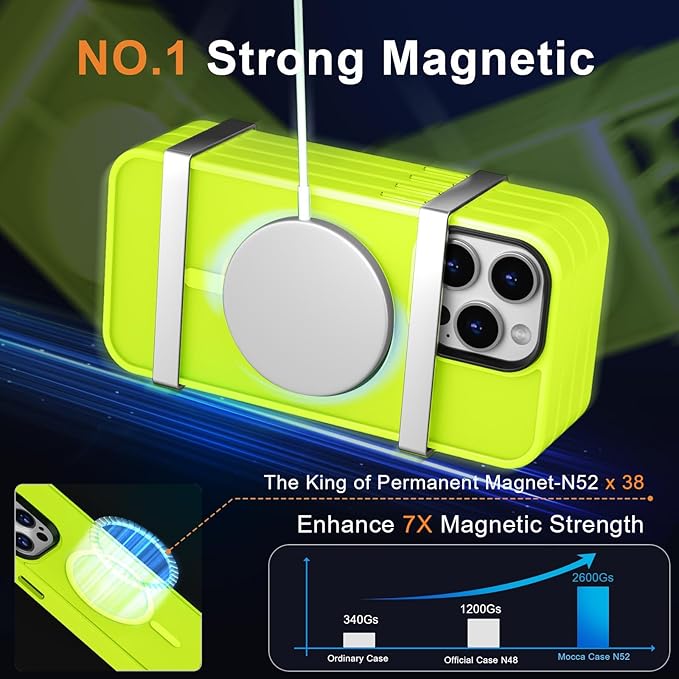 MOCCA Strong Magnetic for iPhone 14 Pro Max Case [Compatible with Magsafe] [10FT Military Grade Protective] Translucent Matte Slim Shockproof Case for iPhone 14 Pro Max 6.7"- Fluorescent Green