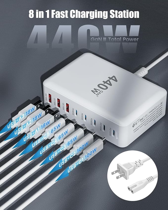 USB C Charger Block 440W Charging Station Hub,8 Port GaN III Fast Charging Brick with 5ft Extension Cord,PD QC PPS 100W Laptop Power Adapter for MacBook Pro/Air,iPhone 16/15,Samsung Galaxy,Dell etc