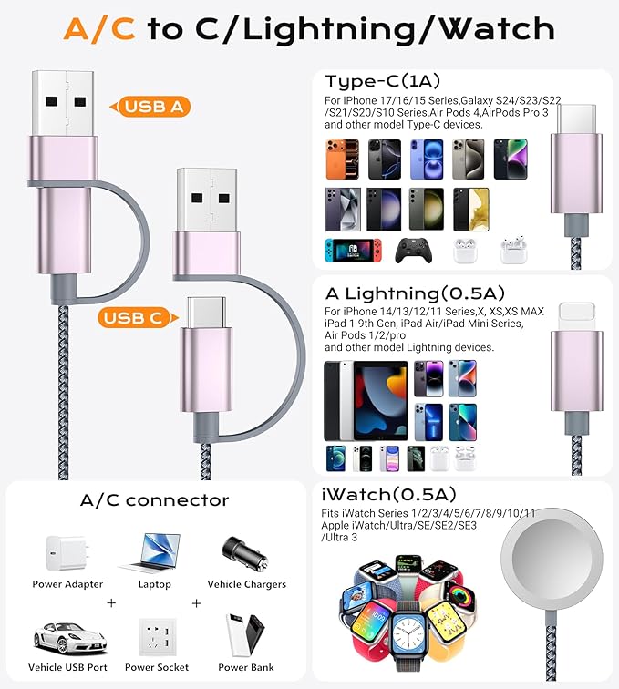 Temdan for Travel Vacation Essentials,3 in 2 USB C Cable for Apple Watch Charger/iPhone 17 Charger/Lightning,Multi Charging Cable Cord,Camping Essentials,Portable Designed for iWatch &iPhone 16-12-6FT