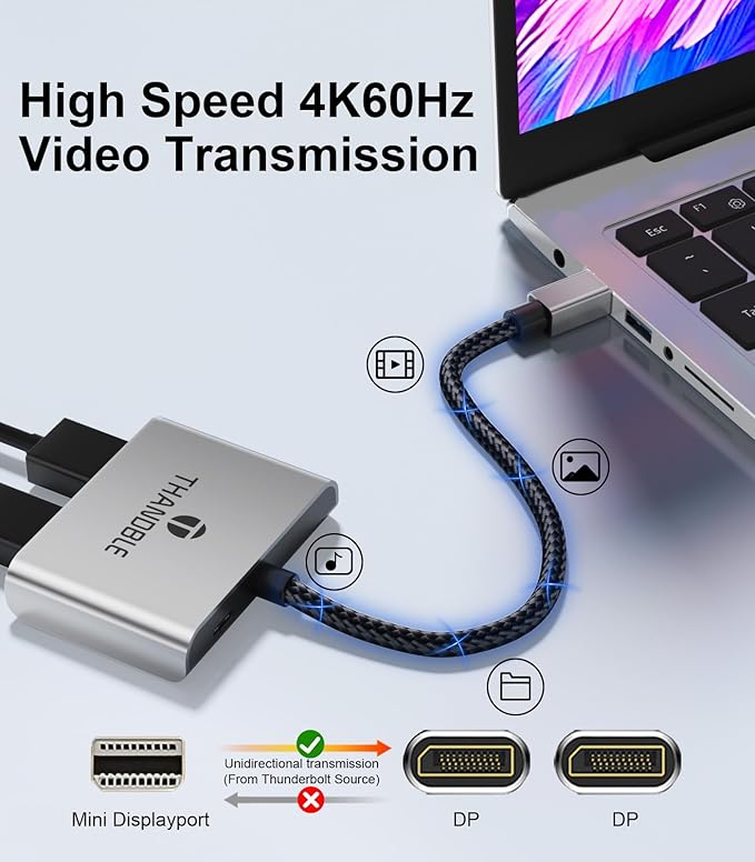 Mini DisplayPort to Dual DisplayPort Adapter for Dual Monitor Display, Thunderbolt 2 to 2 DP Female Splitter Extended Display Adapter, Compatible with MacBook Air, Mac iMac, Surface Pro, PC