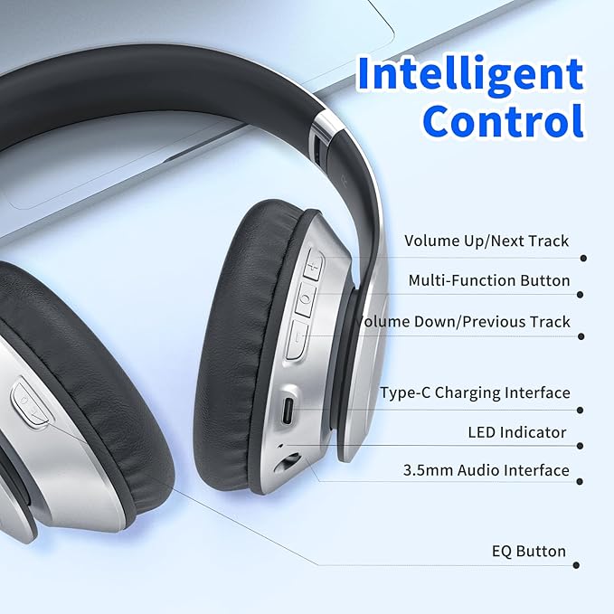 Uliptz Wireless Bluetooth Headphones, 65H Playtime, 6 EQ Sound Modes, HiFi Stereo Over Ear Headphone with Microphone, Foldable Lightweight Bluetooth 5.3 Headphones (Silver)