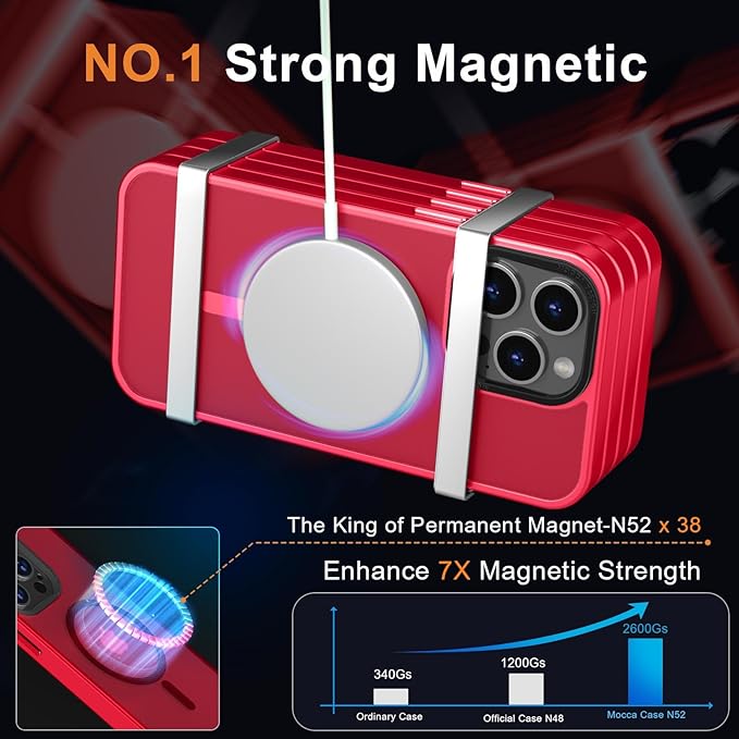 MOCCA Strong Magnetic for iPhone 15 Pro Max Case, [Compatible with Magsafe][13FT Military Drop Protection] Slim Translucent Matte Shockproof Case for iPhone 15 ProMax Case 6.7'', Red