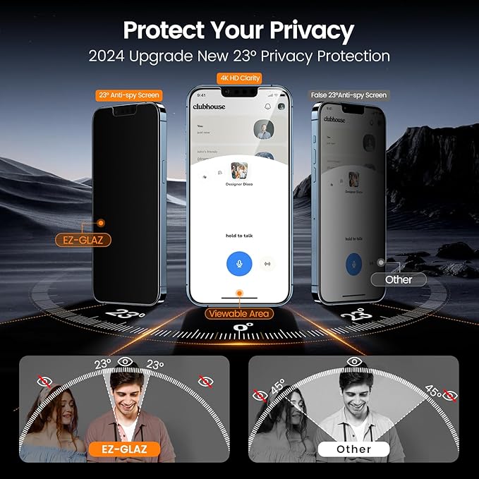 EZ-GLAZ-4+2 Pack for iPhone 13 Pro Max Privacy Screen Protector[6.7 inches] With Camera Lens Protector, [Drop Protection] 9H Hardness Full Coverage Anti-Spy Tempered Glass Film, Easy to install
