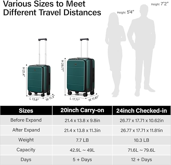 MILADA Expandable Carry On Luggage with Spinner Wheels PC Hard Shell Suitcases 20 Inch Top Opening Travel Suitcase with Wheels TSA Approved Luggage Trunk Rolling Carry-On, Blackish Green
