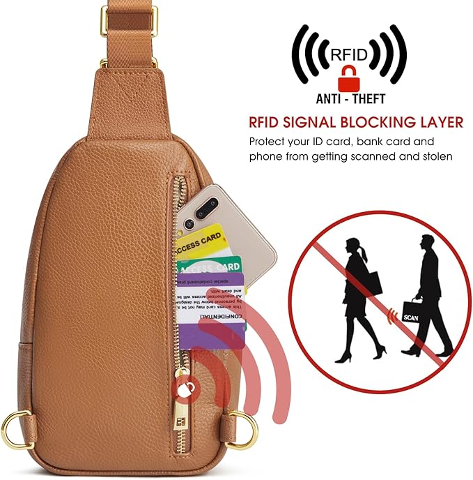 Kattee Sling Crossbody Bag for Women, Leather Fanny Pack Crossbody Sling Bags, RFID Purse Chest Bag Small Daypack for Women