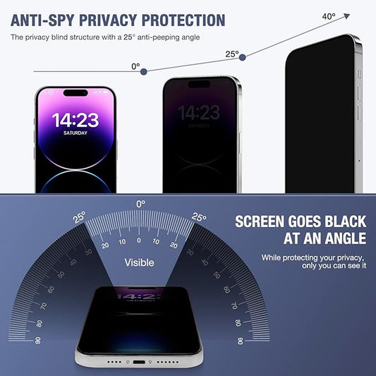 2-Pack Privacy Screen Protector for iPhone 17 Pro 6.3-inch, 9H Tempered Glass, Full Coverage, Anti-Fingerprint, Auto Dust-Elimination, No Bubble, Easy Installation