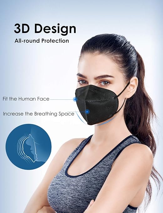 HUHETA KN95 Face Mask 20 Packs, 5 Layer Safety Mask with Elastic Ear Loop and Nose Bridge Clip, Filter Efficiency Over 95%, Protective Masks for Indoor and Outdoor Use (Black Mask)