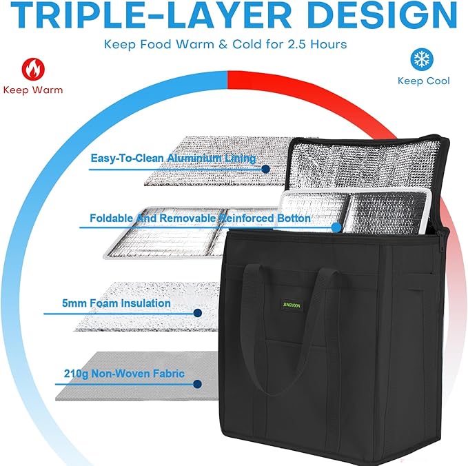 JUNGYOON 2-Pack Heavy-Duty Insulated Grocery Bags & Picnic Basket – Collapsible Cooler Bag with Zippered Top | Reusable Shopping Bags for Groceries, Picnics, Easy Storage(M Black)