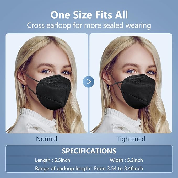 HALIDODO Face Mask 100 Pack Breathable 5-Layer Filter Efficiency≥95%