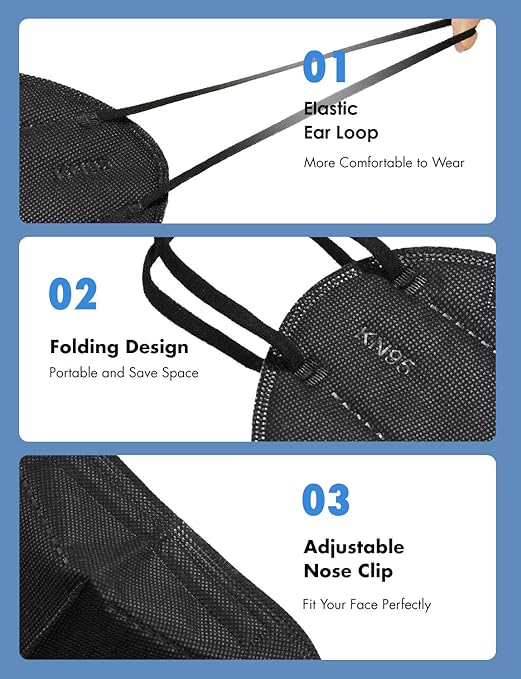 HUHETA KN95 Face Masks, Packs of 30 Black Mask, 5-Layers Mask Protection, Protective Cup Dust Masks for Outdoor Indoor Use