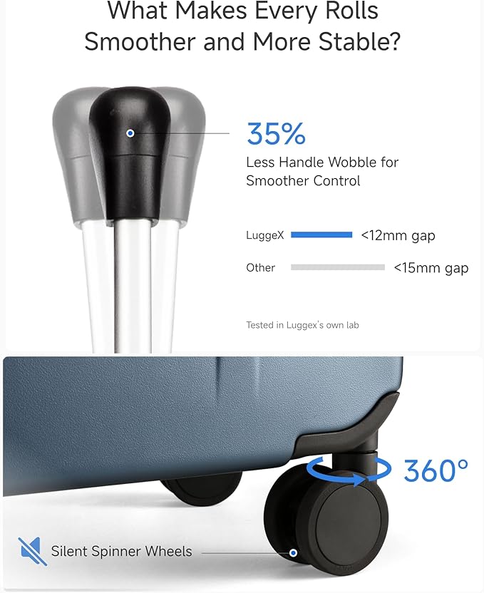 LUGGEX Carry On Luggage 22x14x9 Airline Approved, Expandable Polycarbonate Suitcase with Front Pocket (Blue, 20 Inch, 38L)