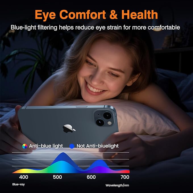 EZ-GLAZ-4+2 Pack for iPhone 14 Plus Privacy Screen Protector[6.7 inches] With Camera Lens Protector, [Drop Protection] 9H Hardness Full Coverage Anti-Spy Tempered Glass Film, Easy to install