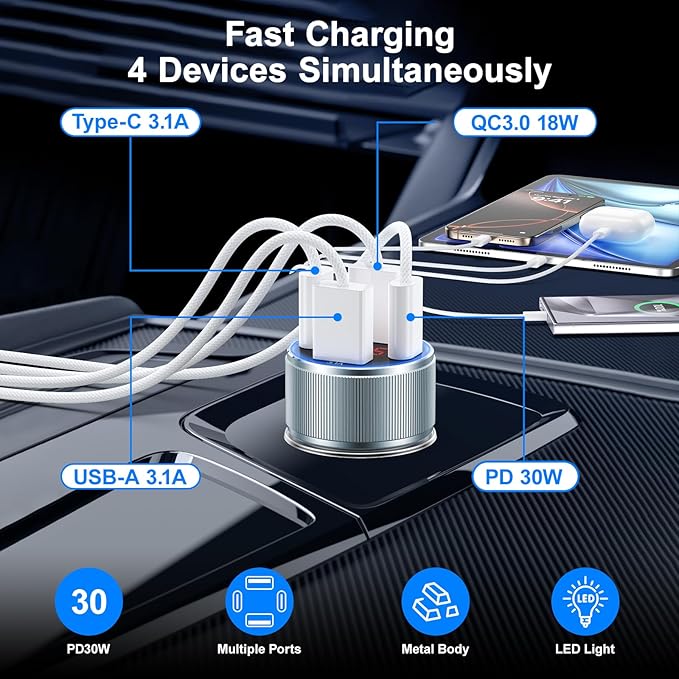 Car Charger USB C, Besgoods 65W 4-Port USB Cigarette Lighter Adapter with Voltmeter PD QC Fast Charging for iPhone 17 16 15 14 13 12 11 Galaxy S24 S23 A54 A15 Dash Cam Car Accessories, 2Pack