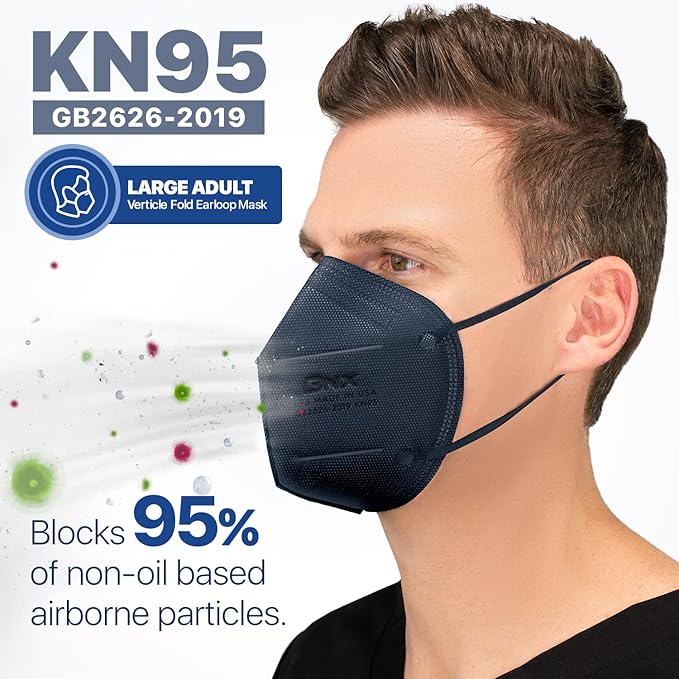 BNX KN95 Face Masks Made in USA (Adult Large, Adult Medium, Kids Small) (Earloop) (Model: E95/E95M/E95S)