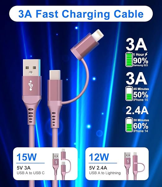 USB to USB C and Lightning Pink Car Charger Cable - Pink iPhone Charger Coiled Lightning Cable Type-C Charging Cord Support Apple Carplay & Android Auto & Data, for iPhone 16 15 14 13 12 11 Android
