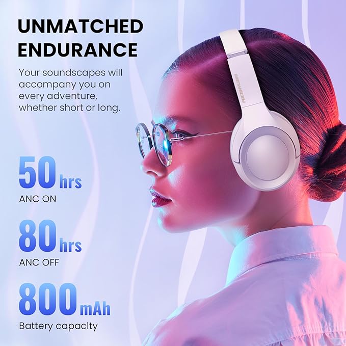 Active Noise Cancelling Headphones with Transparency Mode, 80H Playtime Wireless Over Ear Bluetooth Headphones with ENC Microphone, Deep Bass, Memory Foam Ear Cups, for Travel, Home Office, White