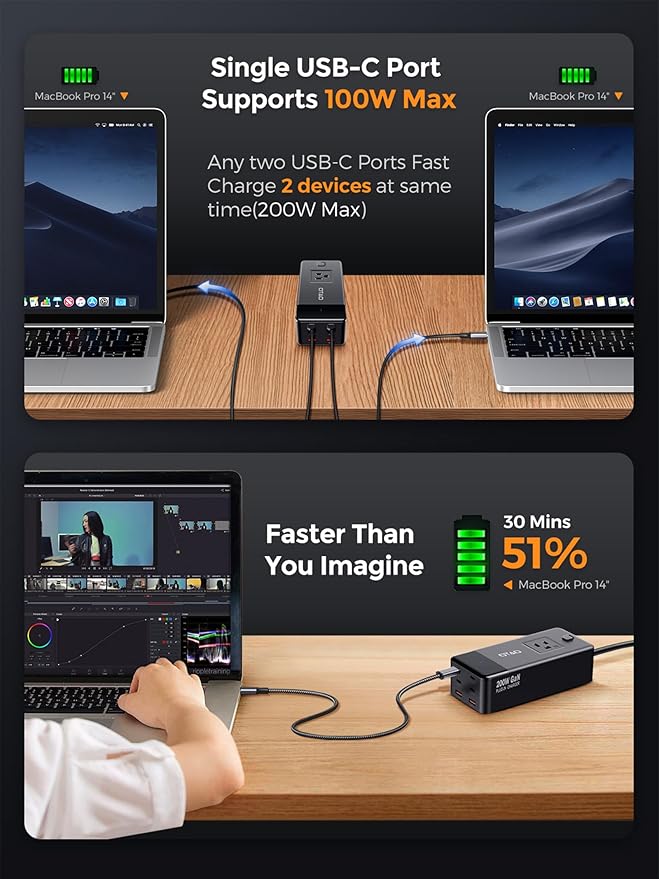 200W Power Station, 7-in-1 GaN Fasting Charging Station USB C Charger Power Strip with AC Adapter for MacBook Laptops iPhone iPad, 4 USB-C+2 USB-A Ports+1 AC Outlets Desktop Accessory for Home Office