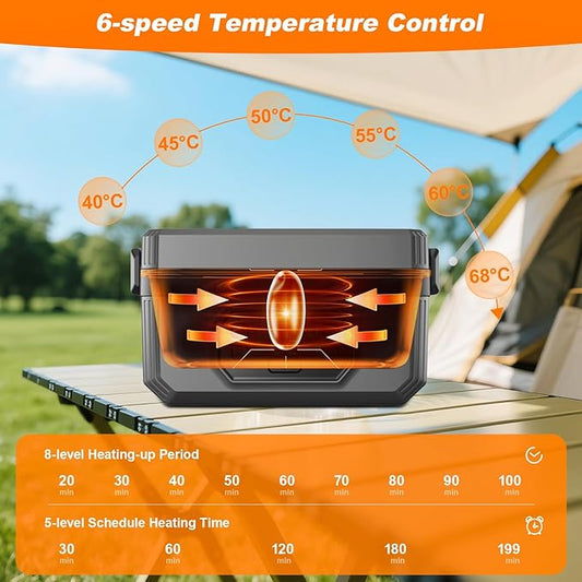 VVU&CCO Portable Electric Lunch Box for Adults with Timer,Rechargeable Self Heating Lunch Box for Men with 1.2L SS Container,21,000mAh Battery Powered, Convenient for Work/Travel/Camping