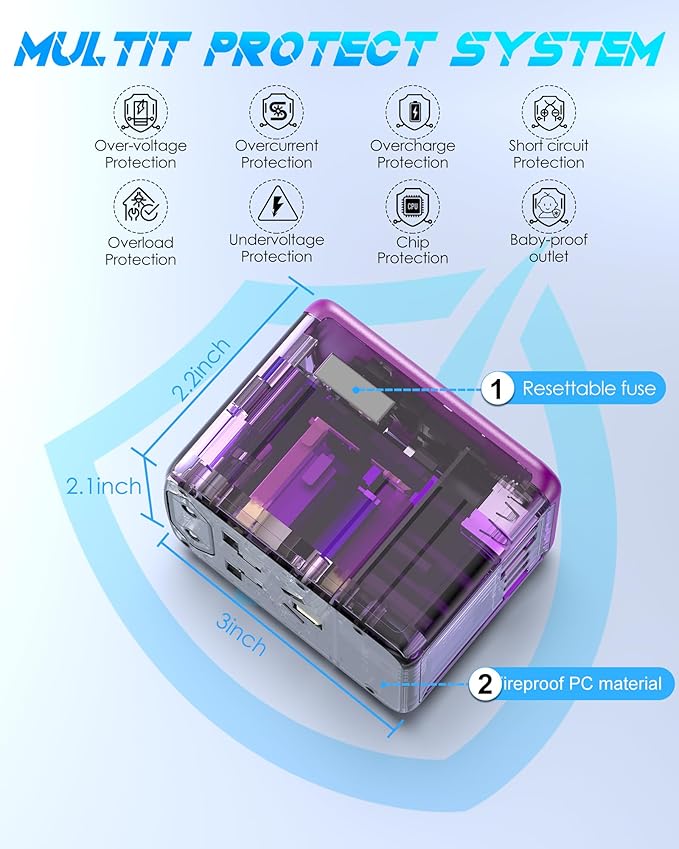 Universal Travel Adapter Offers 5.8A 3X 3.0A USB-C Ports, 2X 2.4A USB-A Ports and Multi AC Outlet, All-in-One International Power Plug Adapter Worldwide Travel Charger for EU USA UK AUS (Purple)