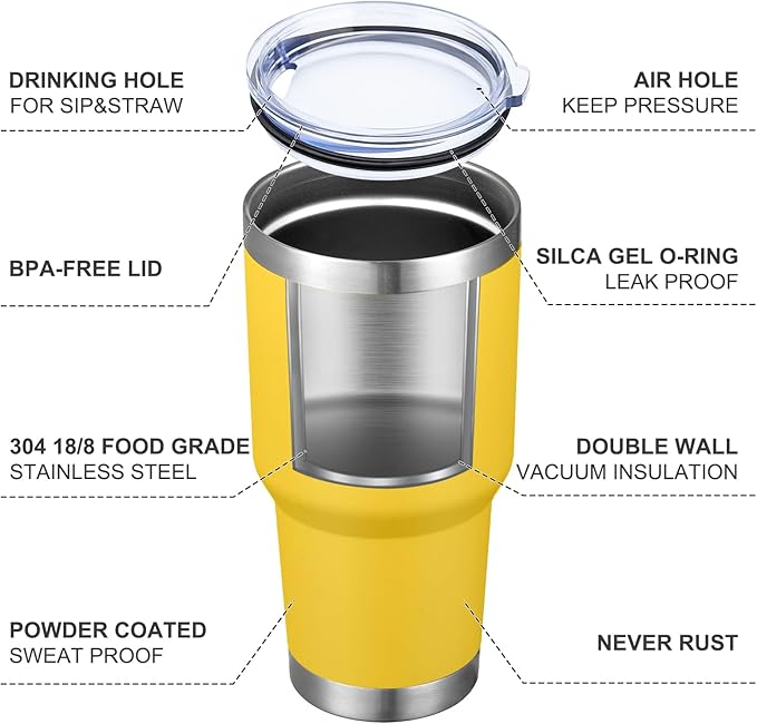 MEWAY 30oz Insulated Tumbler With Lids and Straws,Stainless Steel Double Vacuum Coffee Tumbler Cup, Brush, Durable Powder Coated Coffee Cup for Cold & Hot Drinks, Office, Travel(Yellow,4 PACK)