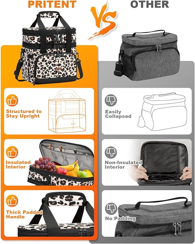 Lunch Box For Men Women Double Deck Insulated Lunch Bag For Men Woman Leakproof Expandable Cooler Bag with Adjustable Shoulder Strap for Work Picnic School(Leopard,16L)