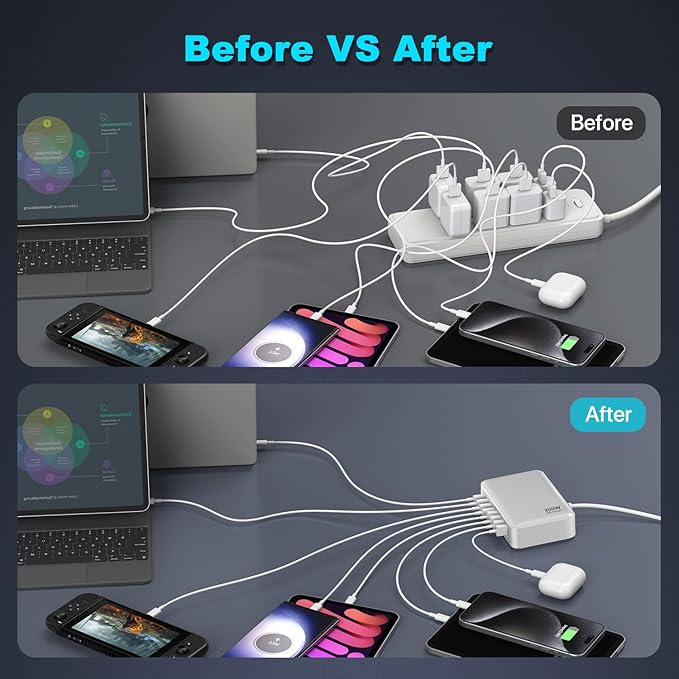 USB C Charger, 200W 8-Port USB C Charging Station Hub, GaN Fast Charger, Compatible with MacBook Pro/Air/Google Pixel/iPhone 15/14/13/Galaxy S24/S23/S22/Smartphones/Laptops/Tablets