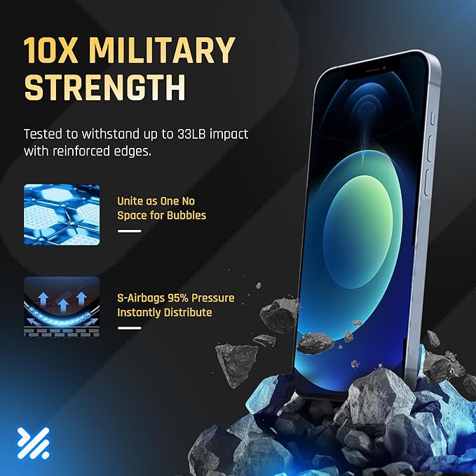 2 Pack iPhone 12 Pro Max Simple Screen Protector Privacy 9H Military Grade Scratch Fingerprint Resistance Anti-Glare Shatterproof Tempered Glass Anti-Spy Easy Installation Bubble Free