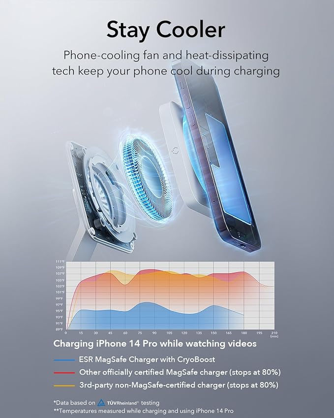ESR 25W 3-in-1 Charger Stand for Magsafe, Made for Apple-Certified Magnetic Wireless Charger, 15W Charging Station for iPhone 17/16/15/14/13 Apple Watch/AirPods Pro, Phone-Cooling Charger, White