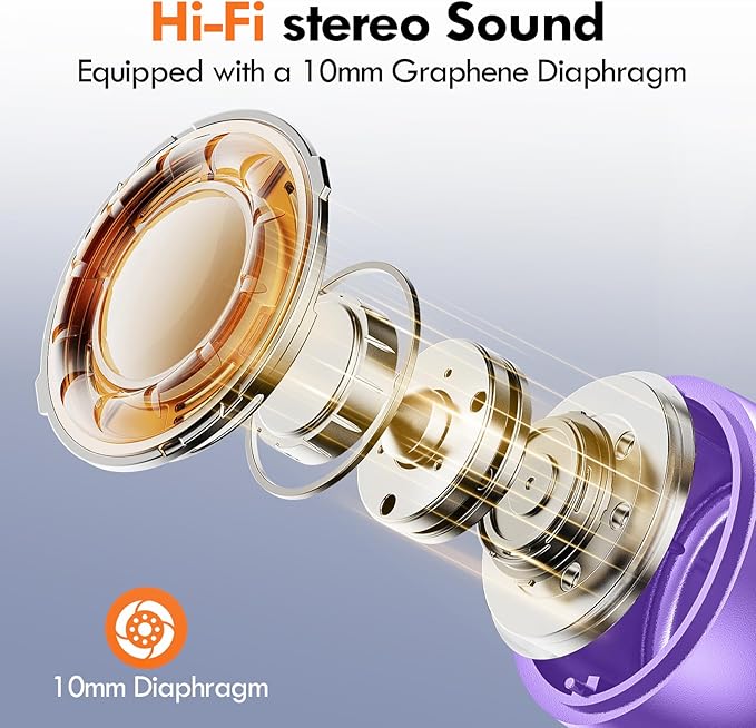 Lanteso True Wireless Bluetooth 5.3 Earbuds, 48H Playtime,Light Weight Headphones in Ear Buds Built in Mic Headset Premium Sound with Deep Bass,Clear Calls Earphones for Sports Workout Purple