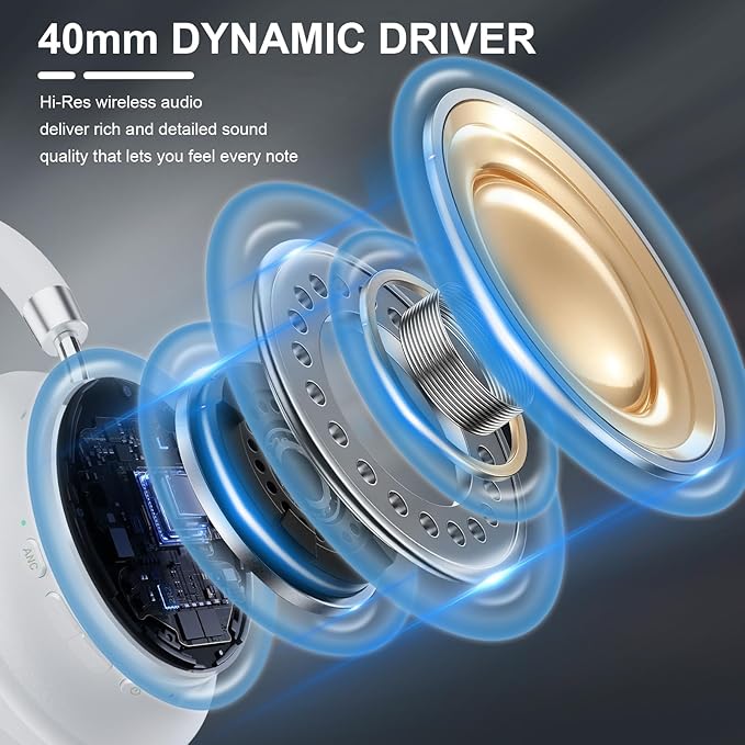 T-fun NC35 Hybrid Active Noise Cancelling Headphones, 360° Spatial Audio with Head Tracking, Over Ear Headphones Wireless Bluetooth 5.3, 55H ANC Playtime, Deep Bass, Custom EQ via App, for Travel Home