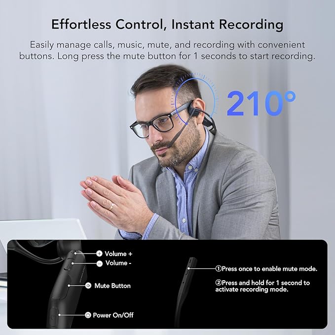 MemPod Pro 2S Voice Recorder Headset, Open Ear Bluetooth Headphones with Mic, ChatGPT Powered Transcribe & Summarize, Dongle, App Control, Support 97 Languages, for Lectures, Meetings, Calls