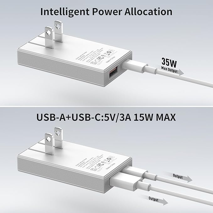 Ultra-Thin 35W USB-C PD Super Fast Charger, 2-Port Wall Charger, PD 3.0& QC 3.0 Compatible for Samsung Galaxy S24/ S24 Ultra/ S23/ S23 Ultra/Z Fold4/ A54 5G/ S22 Series/Pixel 8 Pro/iPhone 15 Pro