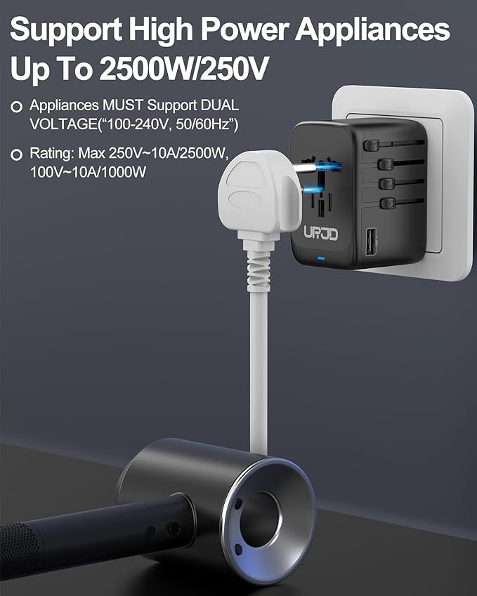 Universal Travel Adapter, 120W GaN International Power Plug Adapter, 5 USB Ports and 1 AC Outlet, All-in-One Travel Charger for 200+Countries, Fast Charging All USB & Dual Voltage Devices