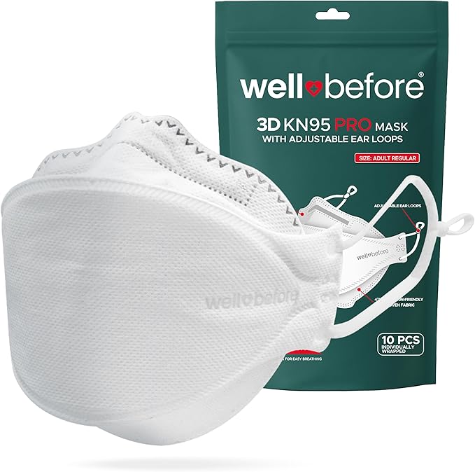 Premium 3D PRO KN95 Mask – Adjustable Ear Loops