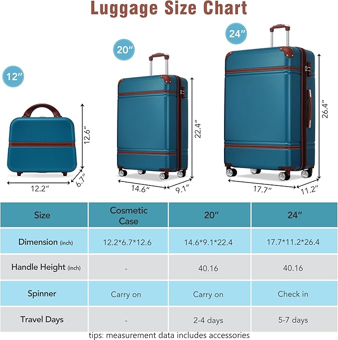 Merax Luggage Set 2 Piece Suitcase Set with Cosmetic Case Expandable Spinner Wheels Vintage Luggage Sets(Blue,20"+24")