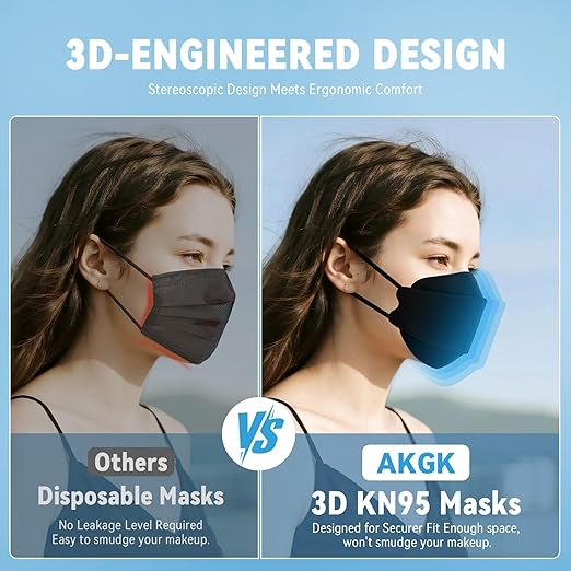akgk KN95 Face Masks 50 Pack, Individually Wrapped, 5-Ply Disposable Black Face Mask Against PM 2.5 Smoke and Dust