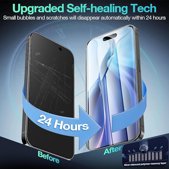 3 Pack Flexible Film for iPhone 17 Pro Screen Protector[NOT GLASS], Non-breakable Soft TPU Hydrogel Film for iPhone 17 Pro, Invisible Thin, Scratch Resistant, Self-Healing