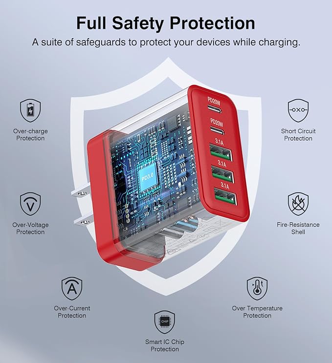 [2-Pack] USB C Wall Charger, 50W Fast USB C Charger Block, 5-Port PD Power Adapter + QC Wall Plug Multiport Type C Charging Block Cube Compatible with iPhone 16 15 14 13 12 11 Pro Max XR XS, Red