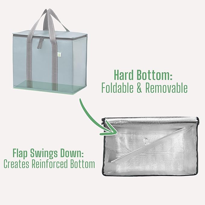 VENO 2 Pack Cooler Bag and Insulated Grocery Bags for Food Delivery, Collapsible Cooler. Reusable Shopping Bags for Groceries with Hard Bottom, Zippered, Foldable, Heavy-Duty (Light Blue, 2 Pack)