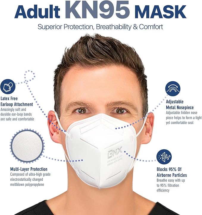 BNX KN95 Face Masks Made in USA (Adult Large, Adult Medium, Kids Small) (Earloop) (Model: E95/E95M/E95S)