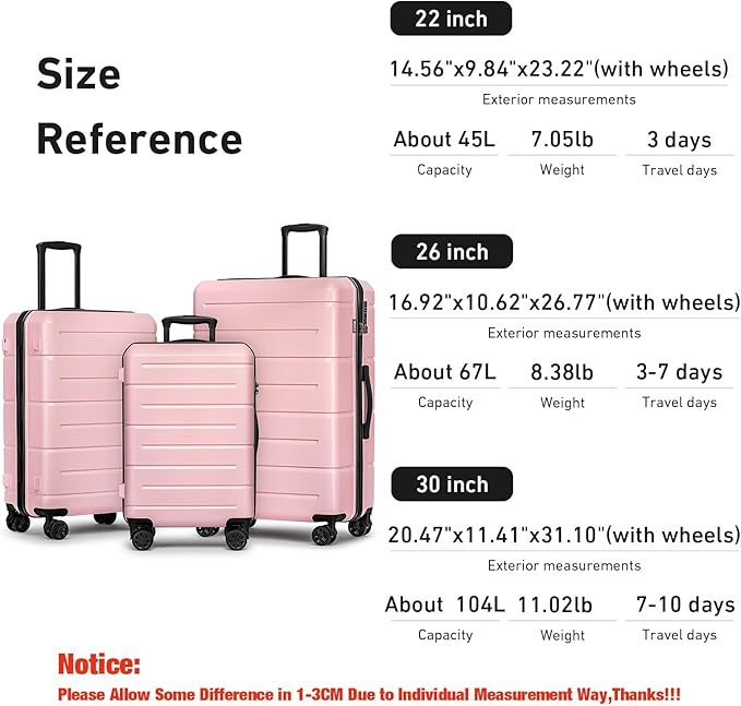 KYME Pink Luggage Sets 3 Piece (22in/26in/30in) Hard Shell Suitcases with Wheels Hardside Suitcase Set with TSA Lock Travel Rolling Luggage Set for Women Men