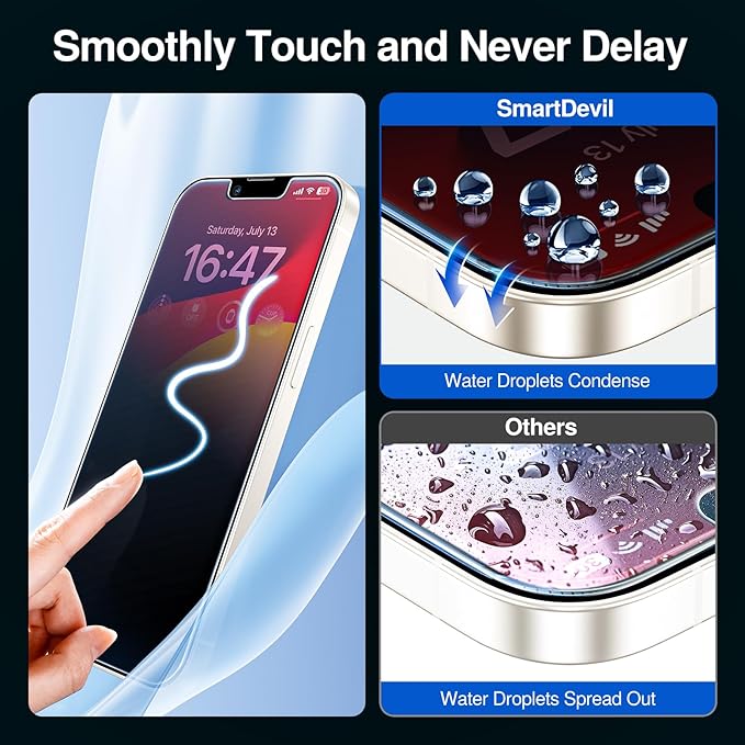SMARTDEVIL 2+2Pack Privacy Screen Protector for iPhone 13 with Camera Lens Protector,Shatterproof Tempered Glass [True 28°Anti Spy] [9H Hardness] [Automatic Dust-Elimination Install] [Bubble Free]