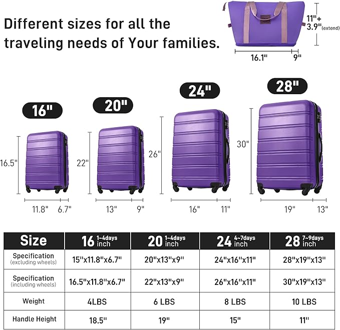 Merax Luggage sets of 13 Piece 16 20 20 28 IN Carry on Luggage Hard Case Purple Luggage Expandable Checked Luggage Suitcase Set with Wheels