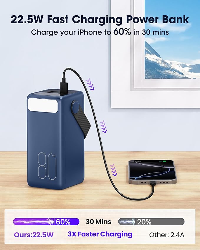 Portable Charger 80000mAh Power Bank, 22.5W Fast Charging USB C Battery Pack, 3 Outputs, LED Display & LED Light, External Huge Capacity Cell Phone Battery Bank for iPhone, Samsung, iPad, Outdoor
