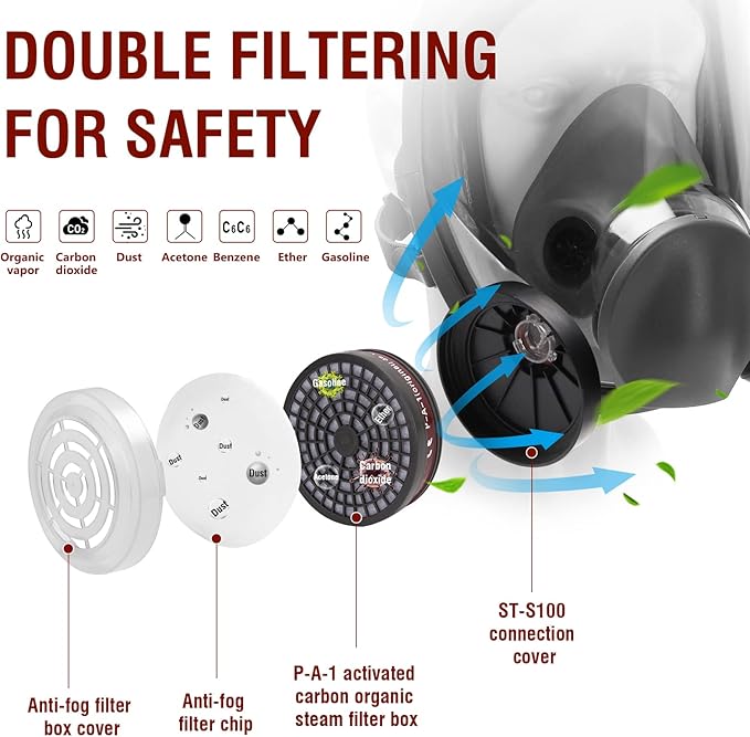 Respirator Mask, Reusable Face Respirators with Filters, Gas Masks Against Chemicals/Organic Vapor/Formaldehyde