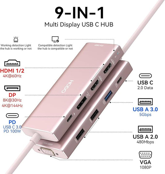 HODO USB C Docking Station Dual Monitor Adapter for Dell HP, Laptop Docking Station 3 Monitors Quad Display USB C Hub Dongle to 2 HDMI 4K,DP 8K, VGA,4 USB,PD, 9 in 1 Dongle Laptop Adapter